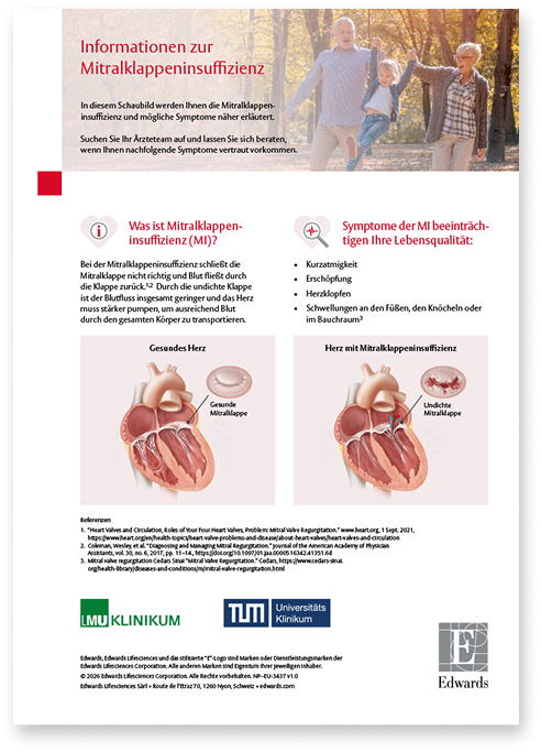 Informationen zur Mitralklappeninsuffizienz